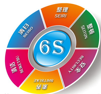 盛隆全面推行6S管理模式